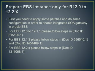 MMostafa Develop Mobile Application For Oracle EBS | PPTX