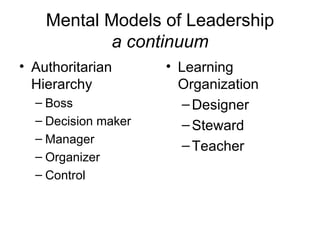 Mental Models of Leadership a continuum Authoritarian Hierarchy Boss Decision maker Manager Organizer Control Learning Organization Designer Steward Teacher 