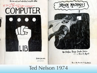Ted Nelson 1974

 