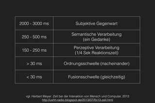 2000 - 3000 ms Subjektive Gegenwart
250 - 500 ms
Semantische Verarbeitung
(ein Gedanke)
150 - 250 ms
Perzeptive Verarbeitung
(1/4 Sek Reaktionszeit)
> 30 ms Ordnungsschwelle (nacheinander)
< 30 ms Fusionsschwelle (gleichzeitig)
vgl. Herbert Meyer: Zeit bei der Interaktion von Mensch und Computer, 2013
http://uxhh-radio.blogspot.de/2013/07/fbi13-zeit.html
 