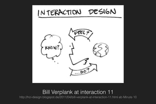 Bill Verplank at interaction 11
http://hci-design.blogspot.de/2011/04/bill-verplank-at-interaction-11.html ab Minute 10
 