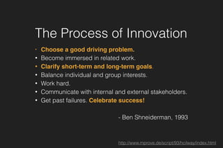 The Process of Innovation
• Choose a good driving problem.
• Become immersed in related work.
• Clarify short-term and long-term goals.
• Balance individual and group interests.
• Work hard.
• Communicate with internal and external stakeholders.
• Get past failures. Celebrate success!
- Ben Shneiderman, 1993
http://www.mprove.de/script/93/hcilway/index.html
 