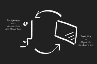 Fähigkeiten
und
Verständnis
des Menschen
Flexibilität
und
Dynamik
des Mediums
 