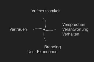 Vertrauen
Versprechen 
Verantwortung 
Verhalten
ufmerksamkeit
A
Branding
User Experience
 