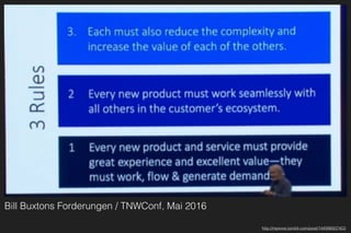 Bill Buxtons Forderungen / TNWConf, Mai 2016
http://mprove.tumblr.com/post/144998937403
 
