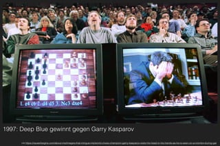 1997: Deep Blue gewinnt gegen Garry Kasparov
via https://rauserbegins.com/about-me/images-that-intrigue-me/world-chess-champion-garry-kasparov-rests-his-head-in-his-hands-as-he-is-seen-on-a-monitor-during-ga/
 