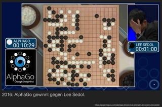 2016: AlphaGo gewinnt gegen Lee Sedol.
https://gogameguru.com/alphago-shows-true-strength-3rd-victory-lee-sedol/
 