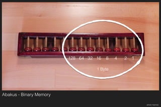 Abakus - Binary Memory
photo mprove
128 64 32 16 8 4 2 1
1 Byte
 