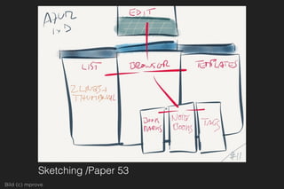 Sketching /Paper 53
Bild (c) mprove
 