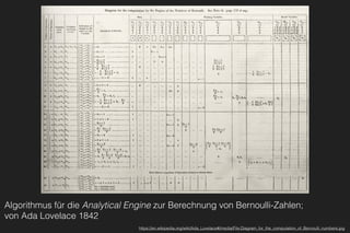 Algorithmus für die Analytical Engine zur Berechnung von Bernoulli-Zahlen; 
von Ada Lovelace 1842
https://en.wikipedia.org/wiki/Ada_Lovelace#/media/File:Diagram_for_the_computation_of_Bernoulli_numbers.jpg
 