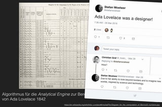 Algorithmus für die Analytical Engine zur Berechnung von Bernoulli-Zahlen; 
von Ada Lovelace 1842
https://en.wikipedia.org/wiki/Ada_Lovelace#/media/File:Diagram_for_the_computation_of_Bernoulli_numbers.jpg
 