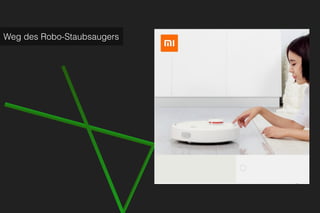 Weg des Robo-Staubsaugers
 