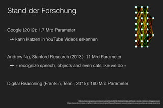 Stand der Forschung
Google (2012): 1.7 Mrd Parameter
➙ kann Katzen in YouTube Videos erkennen
Andrew Ng, Stanford Research (2013): 11 Mrd Parameter
➙ » recognize speech, objects and even cats like we do «
Digital Reasoning (Franklin, Tenn., 2015): 160 Mrd Parameter
https://www.popsci.com/science/article/2013-06/stanfords-artiﬁcial-neural-network-biggest-ever
https://spectrum.ieee.org/tech-talk/computing/software/biggest-neural-network-ever-pushes-ai-deep-learning
 