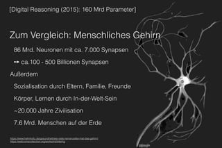 Zum Vergleich: Menschliches Gehirn
86 Mrd. Neuronen mit ca. 7.000 Synapsen
➙ ca.100 - 500 Billionen Synapsen
Außerdem
Sozialisation durch Eltern, Familie, Freunde
Körper, Lernen durch In-der-Welt-Sein
~20.000 Jahre Zivilisation
7.6 Mrd. Menschen auf der Erde
https://www.helmholtz.de/gesundheit/wie-viele-nervenzellen-hat-das-gehirn/
https://wellcomecollection.org/works/m2d4erhg
[Digital Reasoning (2015): 160 Mrd Parameter]
 