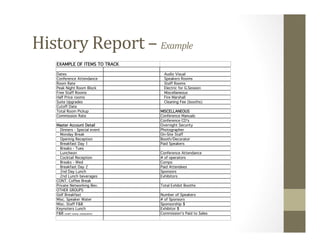 History	
  Report	
  –	
  Example	
  
EXAMPLE OF ITEMS TO TRACK
Dates Audio Visual
Conference Attendance Speakers Rooms
Room Rate Staff Rooms
Peak Night Room Block Electric for G.Session
Free Staff Rooms Miscellaneous
Half Price rooms Fire Marshall
Suite Upgrades Cleaning Fee (booths)
Cutoff Date
Total Room Pickup MISCELLANEOUS
Commission Rate Conference Manuals
Conference CD's
Master Account Detail Overnight Security
Dinners - Special event Photographer
Monday Break On-Site Staff
Opening Reception Booth/Decorator
Breakfast Day 1 Paid Speakers
Breaks - Tues
Luncheon Conference Attendance
Cocktail Reception # of operators
Breaks - Wed Comps
Breakfast Day 2 Paid Attendees
2nd Day Lunch Sponsors
2nd Lunch beverages Exhibitors
CONT. Coffee Break
Private Networking Bev. Total Exhibit Booths
OTHER GROUPS
Golf Breakfast Number of Speakers
Misc. Speaker Water # of Sponsors
Misc. Staff F&B Sponsorship $
Keynoters Lunch Exhibitor $
F&B (staff: rooms, restaurants) Commission's Paid to Sales
 