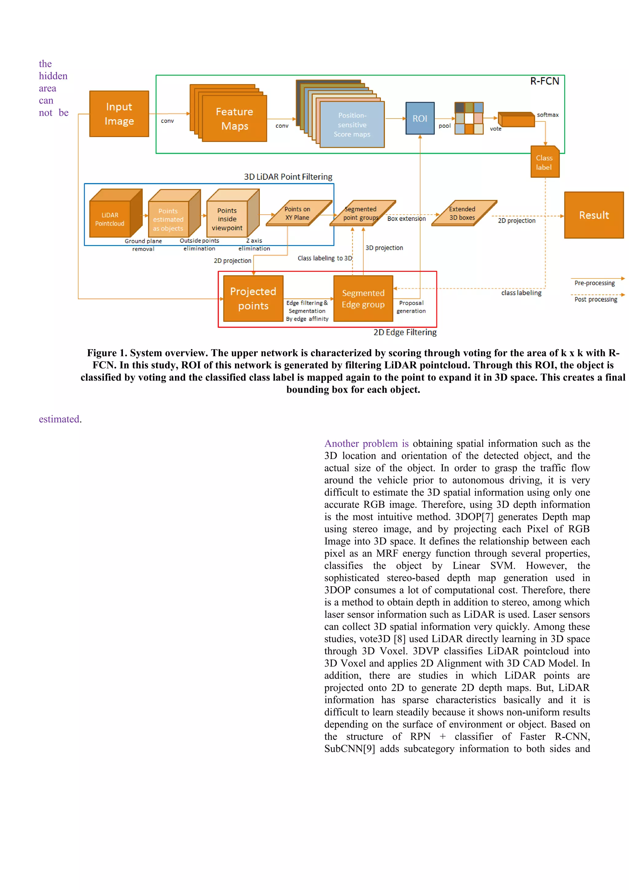 the
hidden
area
can
not be
estimated.
Another problem is obtaining spatial information such as the
3D location and orientation of the detected object, and the
actual size of the object. In order to grasp the traffic flow
around the vehicle prior to autonomous driving, it is very
difficult to estimate the 3D spatial information using only one
accurate RGB image. Therefore, using 3D depth information
is the most intuitive method. 3DOP[7] generates Depth map
using stereo image, and by projecting each Pixel of RGB
Image into 3D space. It defines the relationship between each
pixel as an MRF energy function through several properties,
classifies the object by Linear SVM. However, the
sophisticated stereo-based depth map generation used in
3DOP consumes a lot of computational cost. Therefore, there
is a method to obtain depth in addition to stereo, among which
laser sensor information such as LiDAR is used. Laser sensors
can collect 3D spatial information very quickly. Among these
studies, vote3D [8] used LiDAR directly learning in 3D space
through 3D Voxel. 3DVP classifies LiDAR pointcloud into
3D Voxel and applies 2D Alignment with 3D CAD Model. In
addition, there are studies in which LiDAR points are
projected onto 2D to generate 2D depth maps. But, LiDAR
information has sparse characteristics basically and it is
difficult to learn steadily because it shows non-uniform results
depending on the surface of environment or object. Based on
the structure of RPN + classifier of Faster R-CNN,
SubCNN[9] adds subcategory information to both sides and
Figure 1. System overview. The upper network is characterized by scoring through voting for the area of k x k with R-
FCN. In this study, ROI of this network is generated by filtering LiDAR pointcloud. Through this ROI, the object is
classified by voting and the classified class label is mapped again to the point to expand it in 3D space. This creates a final
bounding box for each object.
 