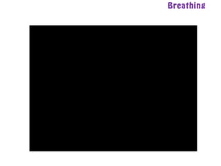 Breathing
 