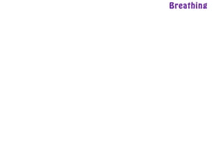 Breathing
 