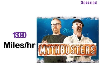 Sneezing
100
Miles/hr
39
Miles/hr
 
