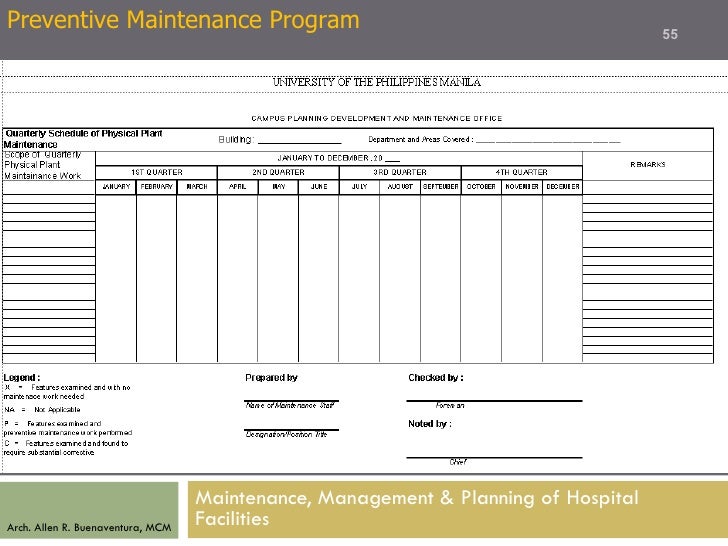 maintenance, management & planning of hospital facilities
