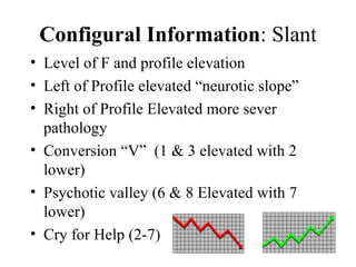 Configural Information : Slant Level of F and profile elevation Left of Profile elevated “neurotic slope” Right of Profile Elevated more sever pathology Conversion “V”  (1 & 3 elevated with 2 lower) Psychotic valley (6 & 8 Elevated with 7 lower) Cry for Help (2-7) 