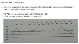 Some deviant response test:
1. Random responding: a person may respond in idiosyncratic manner i.e. marking every
second item false or some other way.
45-70 is the normal range seen with F>100, L & K > 50.
Spike on scale 8(Sc) and subspike on scale 6(Pa)
 