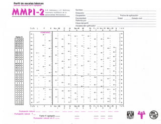 MMPI-2 -Graficas - Escalas.pdf