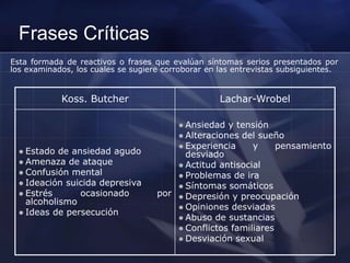 Koss. Butcher Lachar-Wrobel
 Estado de ansiedad agudo
 Amenaza de ataque
 Confusión mental
 Ideación suicida depresiva
 Estrés ocasionado por
alcoholismo
 Ideas de persecución
 Ansiedad y tensión
 Alteraciones del sueño
 Experiencia y pensamiento
desviado
 Actitud antisocial
 Problemas de ira
 Síntomas somáticos
 Depresión y preocupación
 Opiniones desviadas
 Abuso de sustancias
 Conflictos familiares
 Desviación sexual
Esta formada de reactivos o frases que evalúan síntomas serios presentados por
los examinados, los cuales se sugiere corroborar en las entrevistas subsiguientes.
Frases Críticas
 