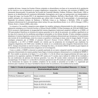 completa del tema. Aunque las Escalas Clínicas originales se desarrollaron con base en la asociación de la aprobación
de los reactivos con su pertenencia en grupos diagnósticos categoriales, las adiciones más recientes al MMPI-2 son
claramente dimensionales. En particular, las Escalas de Contenido (Butcher, Graham, Williams y Ben-Porath, 1990) se
basaron en la identificación de constructos delimitados, homogéneos, por lo que sus puntuaciones son interpretables a
lo largo del rango. Las Escalas PSY-5, de importancia teórica (Harkness, McNulty y Ben-Porath, 1995), conforman un
modelo jerárquico de constructos dimensionales que cubren todo el espectro de la personalidad y la psicopatología.
Siguiendo los primeros trabajos de Harkness y McNulty (véase p. ej., Harkness y McNulty, 1994), el modelo
jerárquico-dimensional de la psicopatología ahora incluye los que describieron Kotov et al. (2011), Krueger (1999) y
Watson, Kotov y Gamez (2006), entre otros.
La renuncia a los modelos categóricos para adoptar los modelos jerárquico-dimensionales ha sido estimulada por la
planeación estratégica en el National Institute of Mental Health (NIMH). El Plan Estratégico de 2010 del NIMH (Insel,
2014) reconoció explícitamente la incapacidad del sistema diagnóstico tradicional categorial reflejado en el DSM y el
CIE para producir beneficios en términos de mejoras generales en la vida de las personas, sin cambios significativos en
las tasas de la mayoría de los problemas psicológicos principales en las últimas décadas. El plan estratégico proponía
abandonar el sistema diagnóstico actual en favor de un modelo jerárquico-dimensional que incorporara el conocimiento
más reciente de la neurobiología, como los avances en genética y tecnología en áreas como la imagen digital. El marco
estratégico propuesto por el NIMH, el proyecto Research Domain Criteria (RDoC), se pensó para guiar la
investigación, y en 2013 el NIMH estipuló con valentía que las propuestas de investigación que emplearan las
categorías diagnósticas del DSM como variables de interés no se considerarían para otorgarles financiamiento (Insel,
2013). Aunque esta postura se suavizó un poco, el mensaje fue claro, y la iniciativa RDoC ha tenido un gran impacto en
el abandono de las conceptualizaciones categóricas en la investigación.
Como se señaló, el MMPI evolucionó en paralelo partiendo de un marco categorial sencillo, al que se le agregaron
elementos dimensionales de manera gradual, hasta llegar al sistema jerárquico dimensional en su totalidad del MMPI-2-
RF. Este modelo se presenta en la figura 1-1 y en la tabla 1-1 a fin de ofrecer una imagen preliminar del marco que se
presenta en los siguientes capítulos. El MMPI-2-RF cuenta con 51 escalas; nueve indican la validez de los resultados y
dos son mediciones de patrones de intereses generales. Las otras 40 escalas miden constructos de personalidad y
psicopatología. En la figura 1-1 se describe la estructura general de estas 40 escalas por medio de sus acrónimos, debido
a las limitaciones de espacio; los nombres completos de las escalas se presentan en la tabla 1-1, organizado por
dominios para visualizar con mayor facilidad la relación entre los acrónimos y los nombres de las escalas.
Tabla 1-1. Escalas de psicopatología del Inventario Multifásico de la Personalidad Minnesota – 2 – Forma
Reestructurada por dominio
Dominio Escala Abreviatura
Problemas Somáticos/Cognitivos Quejas somáticas CR1
Malestar MAL
Quejas gastrointestinales QGI
Quejas de dolor de cabeza QDC
Quejas neurológicas QNEU
20
 
