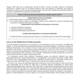 Wygant, 2009) indicó que las puntuaciones elevadas de QCO se asocian con quejas subjetivas de problemas
emocionales y cognitivos, pero no con déficits cognitivos reales. Esta distinción es importante, pues subraya la
importancia de contar con datos reales del desempeño cognitivo, así como de los resultados de las Escalas de Validez al
interpretar el significado de una puntuación elevada de QCO.
Tabla 4-6. Interpretación de las puntuaciones de Quejas cognitivas (QCO)
Interpretación con base en el contenido:
T = 65-89 El cliente informa un patrón difuso de dificultades cognitivas.
T ≥ 81 El cliente informa un patrón de dificultades cognitivas como problemas de memoria, dificultades para
concentrarse, limitaciones intelectuales y confusión.
Empíricamente, otros individuos con elevaciones en esta escala
se quejan de problemas de memoria
tienen poca tolerancia a la frustración
experimentan dificultades de concentración
Consideraciones diagnósticas y de tratamiento adicionales:
Se debe determinar el origen de las quejas cognitivas, lo cual puede requerir de valoración neuropsicológica.
ESCALAS DE PROBLEMAS INTERNALIZADOS
El dominio Problemas Internalizados es el más amplio y el más elaborado del modelo de evaluación del MMPI-2-RF
(figura 1-1). De los 40 constructos de psicopatología incluidos en este modelo jerárquico, 15 pertenecen al dominio de
Problemas Internalizados. Con constructos en los tres niveles primarios de amplitud (orden superior, intermedio y
delimitado), este dominio es una estructura jerárquica elaborada en sí misma. Una de las tres Escalas de Orden
Superior, Alteración Emocional/Problemas Internalizados se encuentra en la cima de esta estructura. Tres Escalas
Clínicas Reestructuradas (CR) conforman el nivel intermedio: Desmoralización (CRd), Disminución de emociones
positivas (CR2) y Emociones negativas disfuncionales (CR7).
La investigación reciente sobre problemas internalizados sugiere una estructura trifactorial que incluye
Desmoralización/Tensión, Depresividad/Anhedonia y Ansiedad/Miedo (véase Sellbom, Ben-Porath y Bagby, 2008).
CRd, CR2 y CR7, respectivamente, funcionan como indicadores de estos factores, lo cual aporta un lazo entre el
modelo de evaluación del MMPI-2-RF y los modelos teóricos actuales de los problemas internalizados.
Por último, otras escalas más específicas proporcionan información a nivel de faceta dentro de cada una de las tres
líneas representadas por las Escalas CR. Bajo CRd se encuentran Ideación suicida/deseos de muerte (ISU),
Impotencia/desesperanza (Im/D) e Ineficacia (INE). Bajo CR2 se encuentra Introversión/disminución de emociones
positivas-revisada (INTR-r). Bajo CR7 se encuentran Preocupación/estrés (P/E), Ansiedad (ANS), tendencia al enojo
(TEN), Limitaciones conductuales por miedos (LCM) y Neuroticismo/emocionalidad negativa-revisada (NEGE-r).
Estas 15 escalas se presentan en el orden que refleja el método interpretativo descrito en el capítulo 5, que también es
paralelo a la Hoja Interpretativa. Es decir, empiezo con la escalas de Orden Superior AE/PI, seguida de CRd (y sus
53
 
