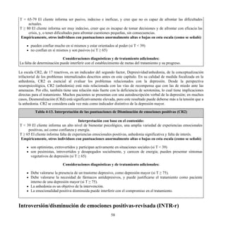 T = 65-79 El cliente informa ser pasivo, indeciso e ineficaz, y cree que no es capaz de afrontar las dificultades
actuales.
T ≥ 80 El cliente informa ser muy indeciso, creer que es incapaz de tomar decisiones y de afrontar con eficacia las
crisis, y, o tener dificultades para afrontar cuestiones pequeñas, sin consecuencias.
Empíricamente, otros individuos con puntuaciones anormalmente altas o bajas en esta escala (como se señaló)
pueden confiar mucho en sí mismos y estar orientados al poder (si T < 39)
no confían en sí mismos y son pasivos (si T ≥ 65)
Consideraciones diagnósticas y de tratamiento adicionales:
La falta de determinación puede interferir con el establecimiento de metas del tratamiento y su progreso.
La escala CR2, de 17 reactivos, es un indicador del segundo factor, Depresividad/anhedonia, de la conceptualización
trifactorial de los problemas internalizados descritos antes en este capítulo. En su calidad de medida focalizada en la
anhedonia, CR2 es esencial al evaluar los problemas relacionados con la depresión. Desde la perspectiva
neuropsicológica, CR2 (anhedonia) está más relacionada con las vías de recompensa que con las de miedo ante las
amenazas. Por ello, también tiene una relación más fuerte con la deficiencia de serotonina, lo cual tiene implicaciones
directas para el tratamiento. Muchos pacientes se presentan con una autodescripción verbal de la depresión; en muchos
casos, Desmoralización (CRd) está significativamente elevada, pero este resultado puede deberse más a la tensión que a
la anhedonia. CR2 se considera cada vez más como indicador distintivo de la depresión mayor.
Tabla 4-13. Interpretación de las puntuaciones de Disminución de emociones positivas (CR2)
Interpretación con base en el contenido:
T < 39 El cliente informa un alto nivel de bienestar psicológico, una amplia variedad de experiencias emocionales
positivas, así como confianza y energía.
T ≥ 65 El cliente informa falta de experiencias emocionales positivas, anhedonia significativa y falta de interés.
Empíricamente, otros individuos con puntuaciones anormalmente altas o bajas en esta escala (como se señaló)
son optimistas, extrovertidos y participan activamente en situaciones sociales (si T < 39)
son pesimistas, introvertidos y desapegados socialmente, y carecen de energía; pueden presentar síntomas
vegetativos de depresión (si T ≥ 65)
Consideraciones diagnósticas y de tratamiento adicionales:
Debe valorarse la presencia de un trastorno depresivo, como depresión mayor (si T ≥ 75).
Debe valorarse la necesidad de fármacos antidepresivos, y puede justificarse el tratamiento como paciente
interno de una depresión mayor (si T ≥ 75).
La anhedonia es un objetivo de la intervención.
La emocionalidad positiva disminuida puede interferir con el compromiso en el tratamiento.
Introversión/disminución de emociones positivas-revisada (INTR-r)
58
 