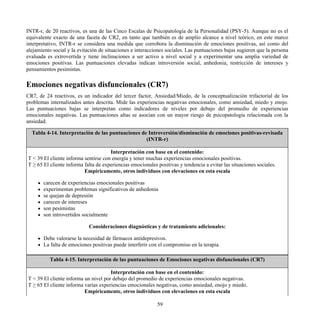 INTR-r, de 20 reactivos, es una de las Cinco Escalas de Psicopatología de la Personalidad (PSY-5). Aunque no es el
equivalente exacto de una faceta de CR2, en tanto que también es de amplio alcance a nivel teórico, en este marco
interpretativo, INTR-r se considera una medida que corrobora la disminución de emociones positivas, así como del
alejamiento social y la evitación de situaciones e interacciones sociales. Las puntuaciones bajas sugieren que la persona
evaluada es extrovertida y tiene inclinaciones a ser activo a nivel social y a experimentar una amplia variedad de
emociones positivas. Las puntuaciones elevadas indican introversión social, anhedonia, restricción de intereses y
pensamientos pesimistas.
Emociones negativas disfuncionales (CR7)
CR7, de 24 reactivos, es un indicador del tercer factor, Ansiedad/Miedo, de la conceptualización trifactorial de los
problemas internalizados antes descrita. Mide las experiencias negativas emocionales, como ansiedad, miedo y enojo.
Las puntuaciones bajas se interpretan como indicadores de niveles por debajo del promedio de experiencias
emocionales negativas. Las puntuaciones altas se asocian con un mayor riesgo de psicopatología relacionada con la
ansiedad.
Tabla 4-14. Interpretación de las puntuaciones de Introversión/disminución de emociones positivas-revisada
(INTR-r)
Interpretación con base en el contenido:
T < 39 El cliente informa sentirse con energía y tener muchas experiencias emocionales positivas.
T ≥ 65 El cliente informa falta de experiencias emocionales positivas y tendencia a evitar las situaciones sociales.
Empíricamente, otros individuos con elevaciones en esta escala
carecen de experiencias emocionales positivas
experimentan problemas significativos de anhedonia
se quejan de depresión
carecen de intereses
son pesimistas
son introvertidos socialmente
Consideraciones diagnósticas y de tratamiento adicionales:
Debe valorarse la necesidad de fármacos antidepresivos.
La falta de emociones positivas puede interferir con el compromiso en la terapia.
Tabla 4-15. Interpretación de las puntuaciones de Emociones negativas disfuncionales (CR7)
Interpretación con base en el contenido:
T < 39 El cliente informa un nivel por debajo del promedio de experiencias emocionales negativas.
T ≥ 65 El cliente informa varias experiencias emocionales negativas, como ansiedad, enojo y miedo.
Empíricamente, otros individuos con elevaciones en esta escala
59
 