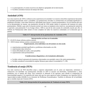 La preocupación y la rumia excesivas son objetivos apropiados de la intervención.
Se deben considerar técnicas de manejo del estrés.
Ansiedad (ANS)
Los cinco reactivos de ANS se enfocan en las experiencias de ansiedad. Los reactivos describen experiencias frecuentes
de ansiedad generalizada, terror y pesadillas. Las puntuaciones elevadas se correlacionan con ansiedad significativa y
problemas asociados, como ideas intrusivas, dificultades para dormir y tensión postraumática. Si en la historia del caso
se ha documentado un trauma, una puntuación elevada de ANS puede indicar la presencia del trastorno de estrés
postraumático. Debido a que entre la muestra normal casi nunca se aceptaron estos reactivos, una puntuación natural de
2 equivale a una puntuación T en el rango clínico. ANS es una de las siete escalas de contenido crucial; por ello, el
Informe de Puntuaciones debe incluir el texto completo de todos los reactivos contestados en la dirección que se
puntúa.
Tabla 4-17. Interpretación de las puntuaciones de Ansiedad (ANS)
Interpretación con base en el contenido:
T = 65-69 El cliente informa sentirse ansioso.
T = 100 El cliente informa sentirse constantemente ansioso.
Empíricamente, otros individuos con elevaciones en esta escala
experimentan ansiedad significativa y problemas relacionados con ella
experimentan ideas intrusivas
tienen dificultades de sueño, como pesadillas
experimentan estrés postraumático
Consideraciones diagnósticas y de tratamiento adicionales:
Se debe valorar la presencia de trastornos relacionados con ansiedad, como el de estrés postraumático.
Se debe considerar la necesidad de emplear fármacos para reducir la ansiedad (si T ≥ 80).
Tendencia al enojo (TEN)
Los siete reactivos de TEN describen enojo y aspectos relacionados con él, como ser impaciente, molestarse o
enfurecerse con facilidad. Las puntuaciones elevadas en TEN se asocian con berrinches, resentimientos y otros
problemas con el manejo del enojo. Este constructo es diferente al de agresión, pues aborda el componente de
emocionalidad negativa y la expresión del enojo más que los actos agresivos reales (compárese con Agresión [AG] y
Agresividad-revisada [AGGR-r] en el dominio de Problemas Externalizados). También es diferente de la hostilidad,
que es medida mejor por Cinismo (CR3).
Tabla 4-18. Interpretación de las puntuaciones de Tendencia al enojo (TEN)
61
 