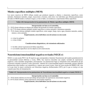 Miedos específicos múltiples (MEM)
Los nueve reactivos de MEM reflejan miedos que producen angustia a objetos o situaciones específicos, como
animales, fenómenos naturales, sangre, inyecciones y lesiones, entre otros. Los individuos que obtienen puntuaciones
elevadas en MEM tienden a rechazar riesgos y evitar el daño, con tendencia a experimentar fobias específicas.
Tabla 4-20. Interpretación de las puntuaciones de Miedos específicos múltiples (MEM)
Interpretación con base en el contenido:
T < 39 El cliente informa un número por debajo del promedio de miedos específicos.
T = 65-77 El cliente informa múltiples miedos específicos a ciertos animales o fenómenos naturales.
T = 78 El cliente informa múltiples miedos específicos, como sangre, fuego, rayos, agua, desastres naturales, arañas,
ratones y otros animales.
Empíricamente, otros individuos con elevaciones en esta escala
evitan los peligros
evitan el daño
Consideraciones diagnósticas y de tratamiento adicionales:
Se debe valorar la presencia de fobias específicas.
Los miedos específicos son los objetivos de la intervención.
Neuroticismo/emocionalidad negativa-revisada (NEGE-r)
NEGE-r es una escala PSY-5 de 20 reactivos que corresponden al dominio Neuroticismo del modelo pentafactorial de
la personalidad normal (McGrae y Costa, 2008). Sus reactivos describen una amplia variedad de experiencias
negativas, como ansiedad, inseguridad y preocupación. Las puntuaciones bajas se interpretan como indicadores de que
la persona evaluada es proclive a tales emociones. Además de la emocionalidad negativa aumentada, quienes obtienen
puntuaciones altas tienden a ser catastróficos y esperar que ocurra lo peor. Entre las otras escalas del MMPI-2-RF, ésta
es la que tiene la mayor correlación con Emociones negativas disfuncionales (CR7), por lo que se incluye en este
conjunto para fines de interpretación.
Tabla 4-21. Interpretación de las puntuaciones de Neuroticismo/emocionalidad negativa-revisada (NEGE-r)
Interpretación con base en el contenido:
T < 39 El cliente informa un nivel por debajo del promedio de experiencias emocionales negativas.
T ≥ 65 El cliente informa varias experiencias emocionales negativas.
Empíricamente, otros individuos con elevaciones en esta escala
63
 