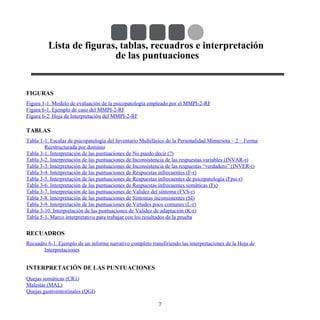 Lista de figuras, tablas, recuadros e interpretación
de las puntuaciones
FIGURAS
Figura 1-1. Modelo de evaluación de la psicopatología empleado por el MMPI-2-RF
Figura 6-1. Ejemplo de caso del MMPI-2-RF
Figura 6-2. Hoja de Interpretación del MMPI-2-RF
TABLAS
Tabla 1-1. Escalas de psicopatología del Inventario Multifásico de la Personalidad Minnesota – 2 – Forma
Reestructurada por dominio
Tabla 3-1. Interpretación de las puntuaciones de No puedo decir (?)
Tabla 3-2. Interpretación de las puntuaciones de Inconsistencia de las respuestas variables (INVAR-r)
Tabla 3-3. Interpretación de las puntuaciones de Inconsistencia de las respuestas “verdadero” (INVER-r)
Tabla 3-4. Interpretación de las puntuaciones de Respuestas infrecuentes (F-r)
Tabla 3-5. Interpretación de las puntuaciones de Respuestas infrecuentes de psicopatología (Fpsi-r)
Tabla 3-6. Interpretación de las puntuaciones de Respuestas infrecuentes somáticas (Fs)
Tabla 3-7. Interpretación de las puntuaciones de Validez del síntoma (FVS-r)
Tabla 3-8. Interpretación de las puntuaciones de Síntomas inconsistentes (SI)
Tabla 3-9. Interpretación de las puntuaciones de Virtudes poco comunes (L-r)
Tabla 3-10. Interpretación de las puntuaciones de Validez de adaptación (K-r)
Tabla 5-1. Marco interpretativo para trabajar con los resultados de la prueba
RECUADROS
Recuadro 6-1. Ejemplo de un informe narrativo completo transfiriendo las interpretaciones de la Hoja de
Interpretaciones
INTERPRETACIÓN DE LAS PUNTUACIONES
Quejas somáticas (CR1)
Malestar (MAL)
Quejas gastrointestinales (QGI)
7
 