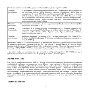 Somáticos/Cognitivos cabeza (QDC), Quejas neurológicas (QNEU), Quejas cognitivas (QCO)
Problemas
Internalizados
Alteración emocional/problemas internalizados (AE/PI), Desmoralización (CRd), Disminución
de emociones positivas (CR2), Emociones negativas disfuncionales (CR7), Ideación
suicida/deseos de muerte (ISU), Impotencia/desesperanza (Im/D), Desconfianza en sí mismo
(DSM), Ineficacia (INE), Preocupación/estrés (P/E), Ansiedad (ANS), Tendencia al enojo
(TEN), Limitaciones conductuales por miedos (LCM), Miedos específicos múltiples (MEM),
Neuroticismo/emocionalidad negativa-revisada (NEGE-r), Introversión/disminución de
emociones positivas-revisada (INTR-r)
Alteración del
Pensamiento
Alteración del pensamiento (AP), Ideas de persecución (CR6), Experiencias aberrantes (CR8),
Psicoticismo-revisada (PSYC-r)
Problemas
Externalizados
Alteraciones de la conducta/problemas externalizados (AC/PE), Conducta antisocial (CR4),
Activación hipomaníaca (CR9), Problemas de conducta infanto-juveniles (PCIJ), Abuso de
sustancias (ABS), Euforia (EUF), Agresión (AG), Agresividad-revisada (AGGR-r),
Impulsividad-revisada (DISC-r)
Problemas
Interpersonales
Problemas familiares (PFA), Cinismo (CR3), Pasividad interpersonal (PIP), Timidez (TIM),
Evitación Social (ESO), Desapego (DES) (Introversión/disminución de emociones positivas-
revisada [INTR-r])
Adaptada del MMPI-2-RF® (Inventario Multifásico de la Personalidad Minnesota-2-Forma Reestructurada®) Manual
de aplicación, calificación e interpretación D.R.© 2015 por Editorial El Manual Moderno S.A. de C.V. Con la
autorización de University of Minnesota Press. Todos los derechos reservados. “Minnesota Multiphasic Personality
Inventory–2–RF” y “MMPI-2-RF®” son marcas registradas por la Regents of the University of Minnesota.
Del mismo modo, una herramienta clave que emplearé es la Hoja de Interpretación del MMPI-2-RF, que se
reproduce en el capítulo 6 como parte del caso de ejemplo, y me referiré a él en este capítulo.
PRIMER MOMENTO
Casi todos los usuarios experimentados del MMPI siguen el método básico de examinar la presentación gráfica de los
resultados de la prueba para tener un panorama general del caso, y luego regresar a los datos en un segundo momento
más sistemático y detallado, guiado por las ideas iniciales. Ya sea que la prueba se haya calificado con computadora o a
mano, los datos clave se presentan en forma gráfica en cinco hojas del perfil (páginas 2-6 del Informe de Puntuaciones
muestra de la figura 6-1). En el primer momento, se dedican unos minutos a cada una de estas hojas en busca de
indicadores clave, puntos destacables y priorizando y organizando mentalmente los resultados. Es un buen hábito
primero ser cuidadoso de las características más sobresalientes del caso, como edad, género, información demográfica,
circunstancias actuales de la vida y el motivo de la evaluación. Entonces, revise las cinco hojas del perfil en el orden
estándar.
Escalas de validez
82
 