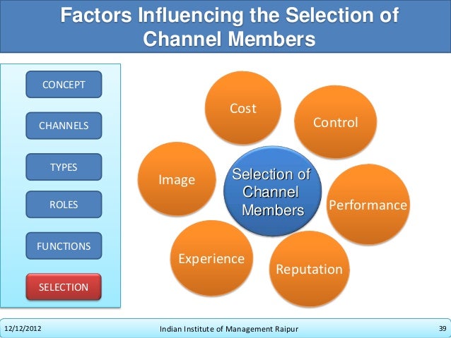 channel selection