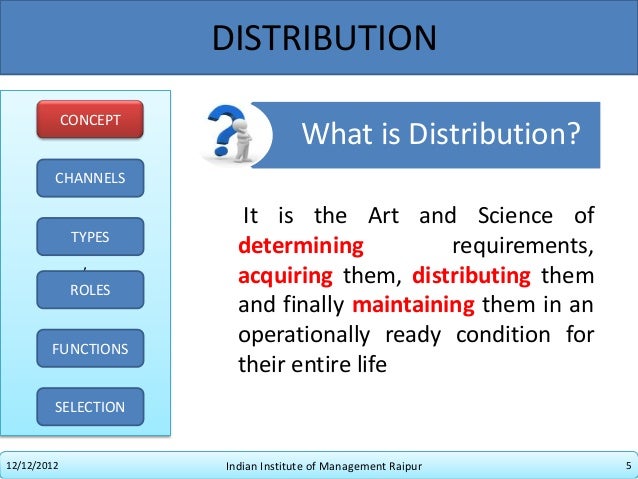 Private labels vs national brands slideshare