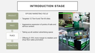 INTRODUCTION STAGE
PRODUCT
PRICE
PLACE
PROMOTION
OFFLINE MARKETING FOCUS
 Targeted 12 Tier-II and Tier-III cities
 Aggressive expansion of points of sale and
service centers
 Taking up all outdoor advertising space
 Offering 5-10% more margin to retailers and
shop floor sales promoters
 