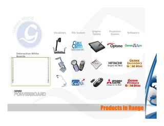 Graphic   Projection
                    Visualizers   IRS System                          Software’s
                                               Tablets    System




Interactive White
Boards




                                                     Products in Range
                                         /
 