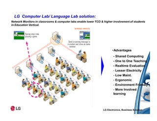 LG Computer Lab/ Language Lab solution:
Network Monitors in classrooms & computer labs enable lower TCO & higher involvement of students
in Education Vertical.




                                                                         •Advantages
                                                                          - Shared Computing
                                                                          - One to One Teaching
                                                                          - Realtime Evaluation
                                                                          - Lesser Electricity
                                                                          - Low Maint.
                                                                          - Ergonomic
                                                                          - Environment Friendly
                                                                          - More Involved
                                                                          learning




                                                                  LG Electronics, Business Solution
 