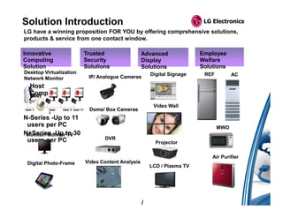 Solution Introduction                                                             LG Electronics
LG have a winning proposition FOR YOU by offering comprehensive solutions,
products & service from one contact window.

Innovative                        Trusted                  Advanced              Employee
Computing                         Security                 Display               Welfare
Solution                          Solutions                Solutions             Solutions
Desktop Virtualization                                         Digital Signage    REF         AC
Network Monitor                    IP/ Analogue Cameras
   Host
   Comp
   uter
                                                                Video Wall
User 1    User   User 3 User 11    Dome/ Box Cameras
          2

N-Series -Up to 11
 users per PC                                                                           MWO
N+Series -Up to 30
 Monitor/ Monitor TV
 users per PC                            DVR
                                                                 Projector

                                                                                     Air Purifier
 Digital Photo-Frame              Video Content Analysis
                                                               LCD / Plasma TV




                                                           /
 