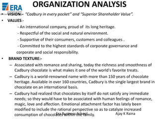 ORGANIZATION ANALYSIS
• VISION:- “Cadbury in every pocket” and “Superior Shareholder Value”.
• VALUES:- An international company, proud of its long heritage.
- Respectful of the social and natural environment.
- Supportive of their consumers, customers and colleagues .
- Committed to the highest standards of corporate governance and
corporate and social responsibility.
• BRAND TEXTURE:– Associated with romance and sharing, today the richness and smoothness of
Cadbury chocolate is what makes it one of the world's favorite treats.
– Cadbury is a world-renowned name with more than 150 years of chocolate
heritage. Available in over 160 countries, Cadbury is the single largest brand in
chocolate on an international basis.
– Cadbury had realized that chocolates by itself do not satisfy any immediate
needs; so they would have to be associated with human feelings of romance,
magic, love and affection. Emotional attachment factor has lately been
modified to include the rational perspective so as to catalyze increased
Era Business School
Ajay K Raina
consumption of chocolates within the family.

 