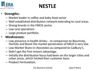 NESTLE
• Strengths:
–
–
–
–
–

Market leader in coffee and baby food sector
Well-established distribution network extending to rural areas.
Strong brands in the FMCG sector.
Low cost operations
Large product portfolio.

• Weaknesses:
– Low presence in health drinks: - In comparison to Bournvita,
Horlicks and Boost the market penetration of MILO is very low.
– Low Market Share in chocolates as compared to Cadbury’s.
– Didn’t get the first movers advantage.
– Initially the distribution focus had been on the larger cities and
urban areas, which limited their customer base.
– Product Formulation.
Era Business School

Ajay K Raina

 