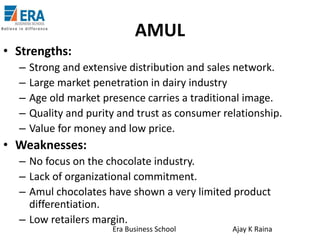 AMUL
• Strengths:
–
–
–
–
–

Strong and extensive distribution and sales network.
Large market penetration in dairy industry
Age old market presence carries a traditional image.
Quality and purity and trust as consumer relationship.
Value for money and low price.

• Weaknesses:
– No focus on the chocolate industry.
– Lack of organizational commitment.
– Amul chocolates have shown a very limited product
differentiation.
– Low retailers margin.
Era Business School

Ajay K Raina

 