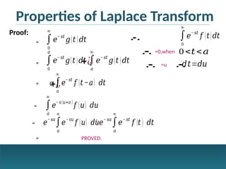 Laplace Transform properties and related theorems | PPTX