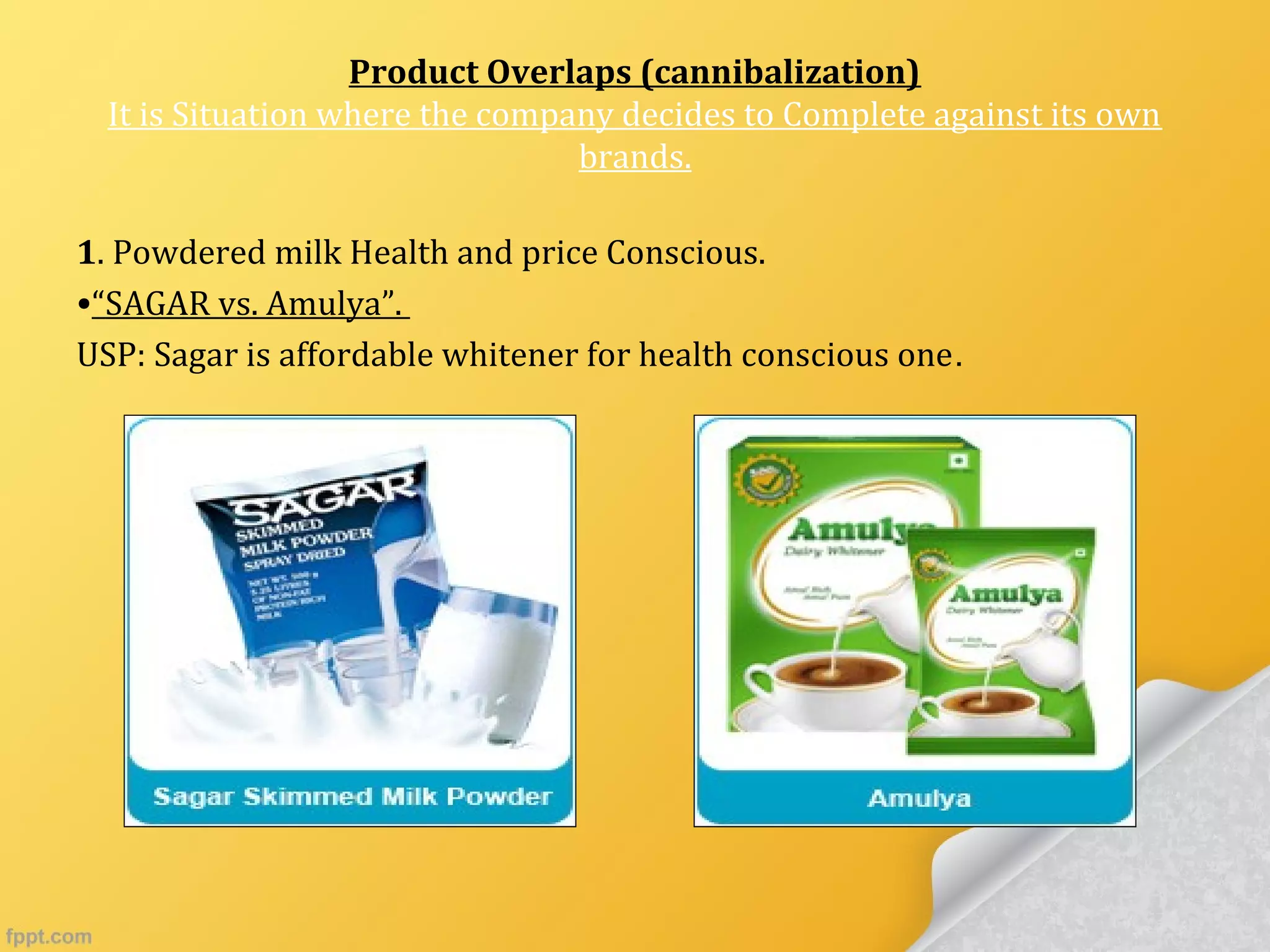 Product Overlaps (cannibalization)
It is Situation where the company decides to Complete against its own
brands.
1. Powdered milk Health and price Conscious.
•“SAGAR vs. Amulya”.
USP: Sagar is affordable whitener for health conscious one.
 