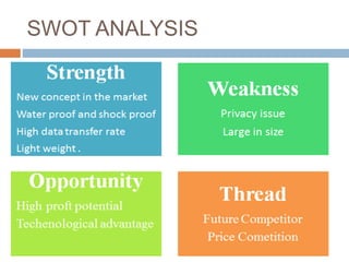 SWOT ANALYSIS
 