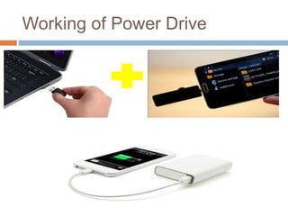 Working of Power Drive
 