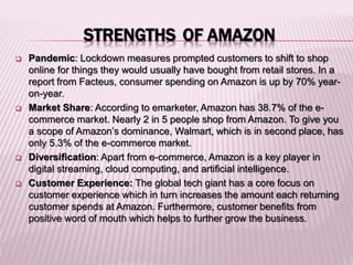 Channel of Distribution of amazon | PPTX